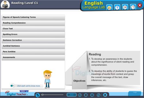 English language lab practical activity with level c1 english reading