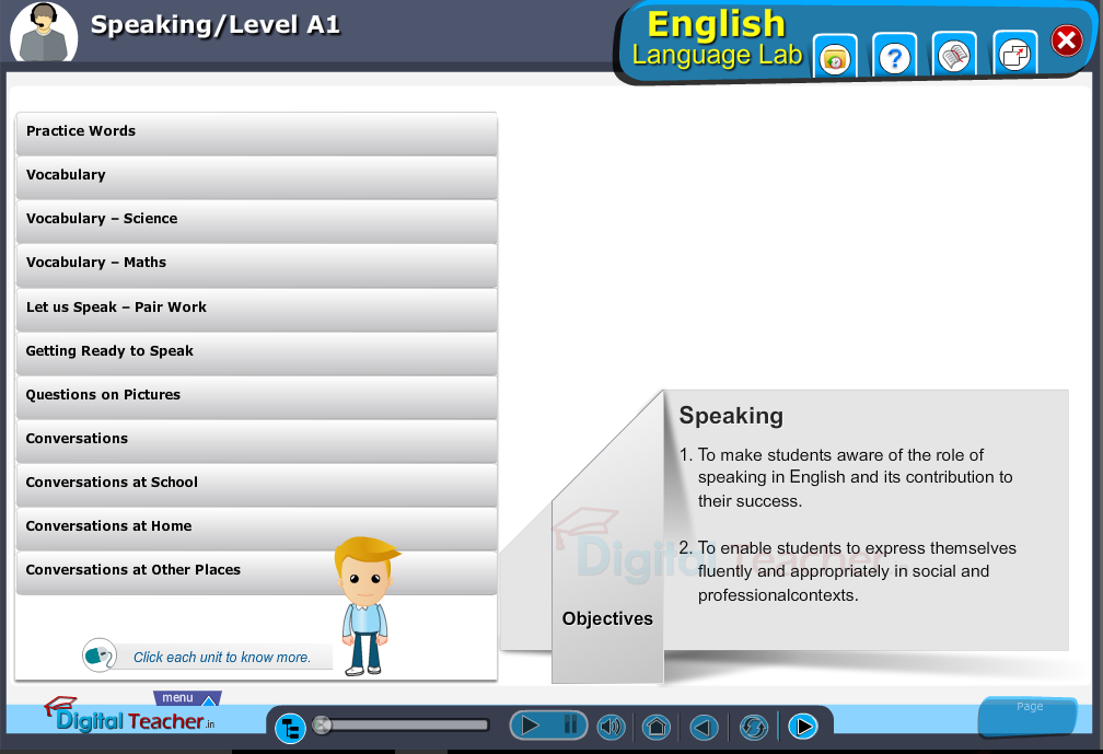 English language lab practical activity on Speaking level a1