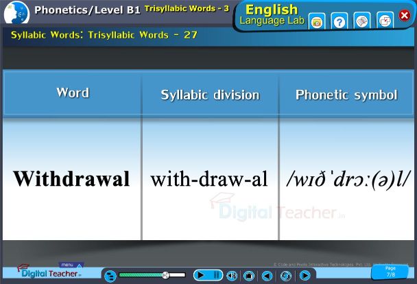 Digital lab practical activity on Trisyllabic Words with 3 types of examples