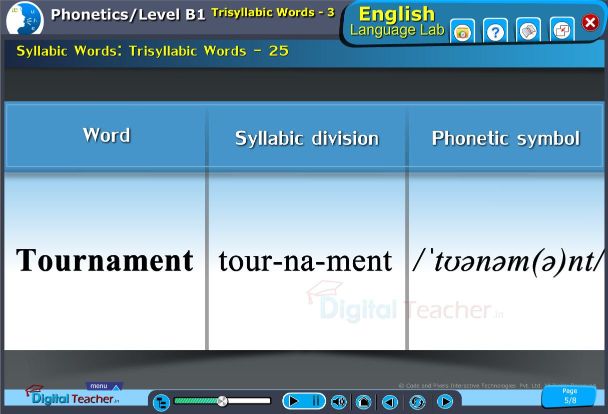 Digital lab practical activity on Trisyllabic Words with 3 example syllablic words
