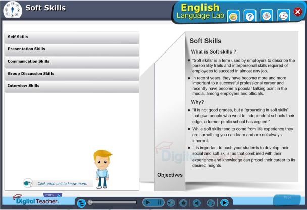 Types of soft skills with examples