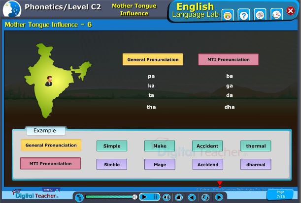 Mother tongue influence and its importance on English language lab