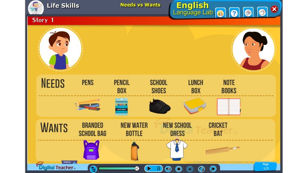 Life skills: Need vs Wants | Digital Teacher English Language Lab