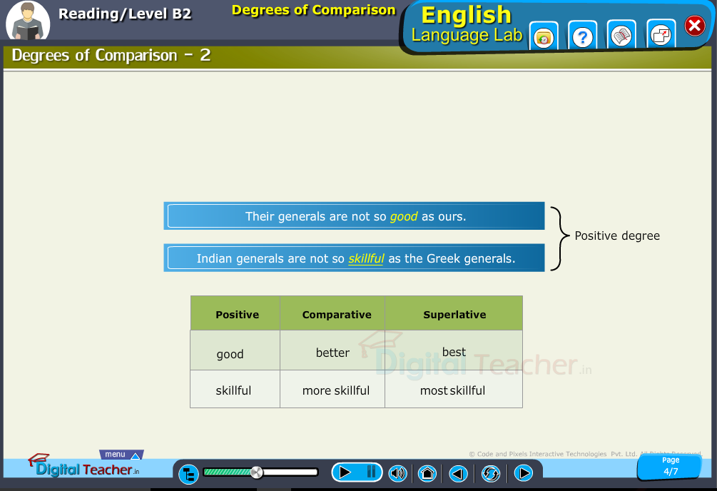 English language lab reading infographic provides activity in degree of comparison