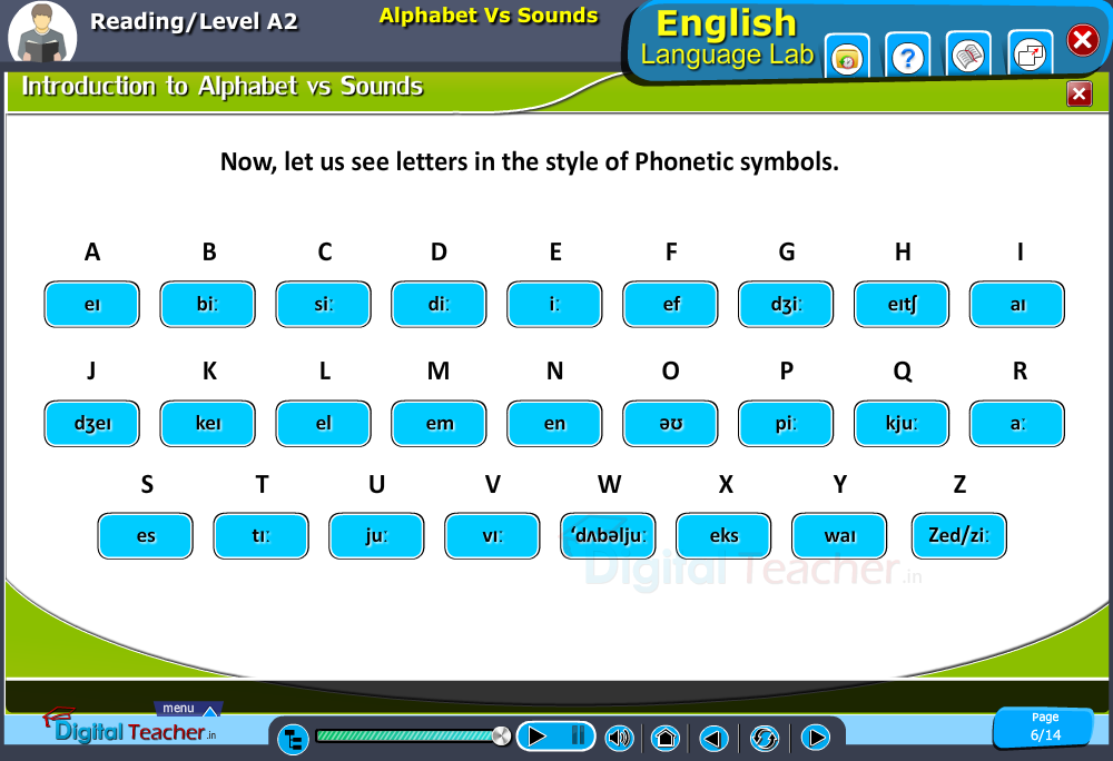 English language lab reading infographic provides activity for the introduction about alphabets vs sounds