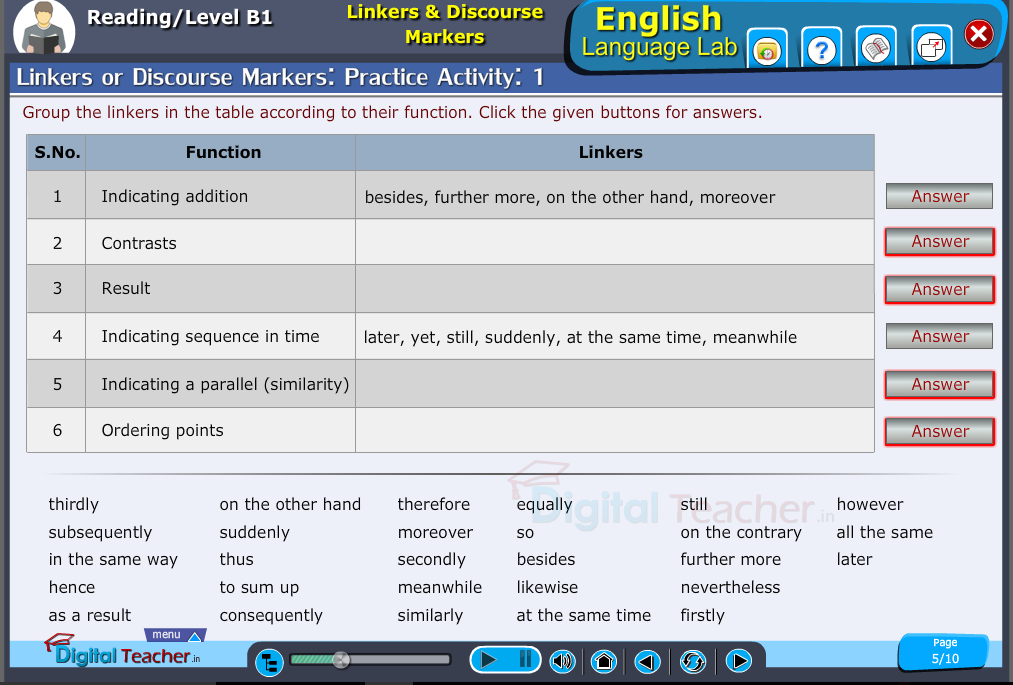 English language lab reading infographic provides a practical activity on linkers or discourse markers in vocabulary 