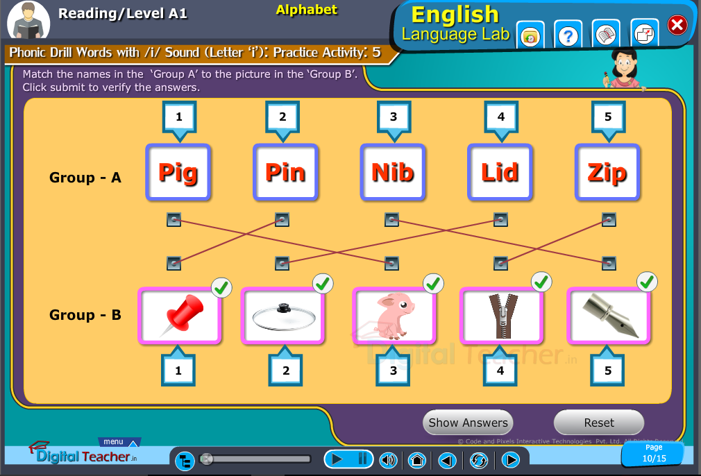 English language reading infographic provides activity to read phonic drill words with letter i.