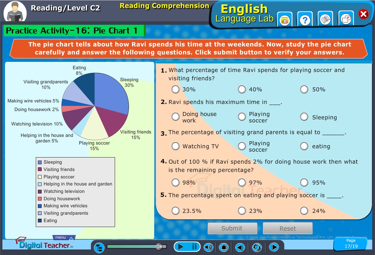 English language lab reading infographic provides activity on reading comprehension and to answer the followed questions