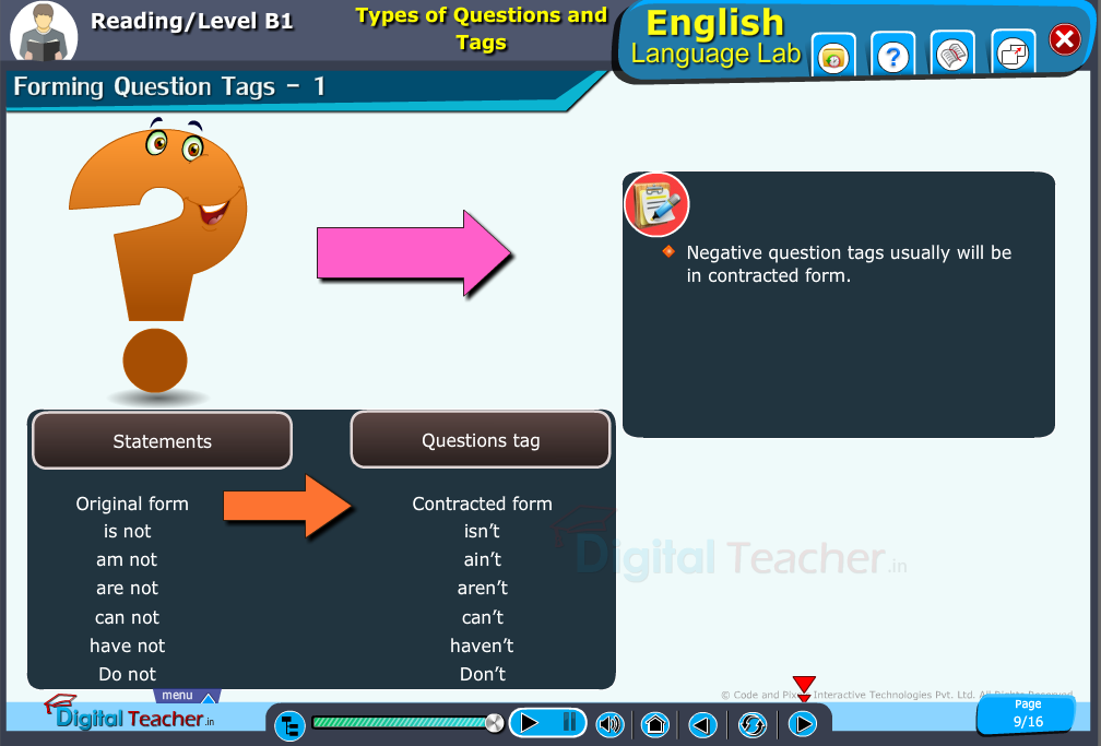 English language lab reading infographic provides activity to know about types of question and tags and forming them.