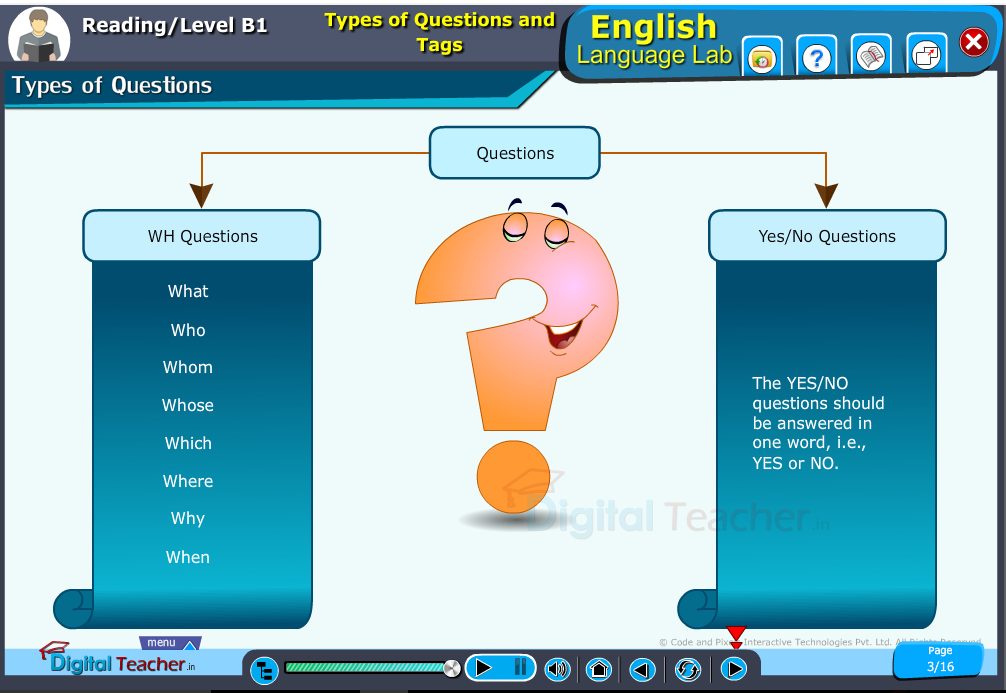 English language lab reading infographic provides activity to know about different types of questions