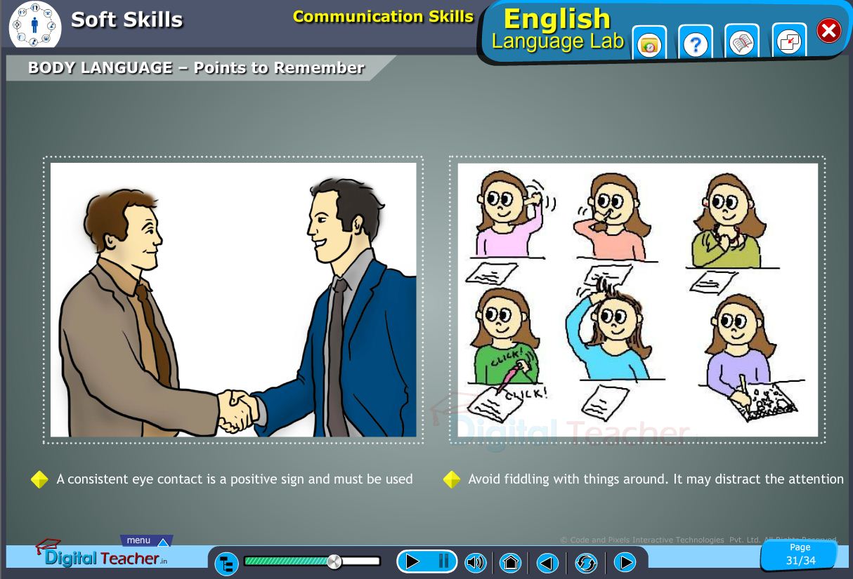 English language lab softskills infographic to define points to be remembered about body language