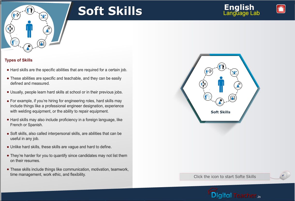English language lab softskills infographic on intoduction to soft skills