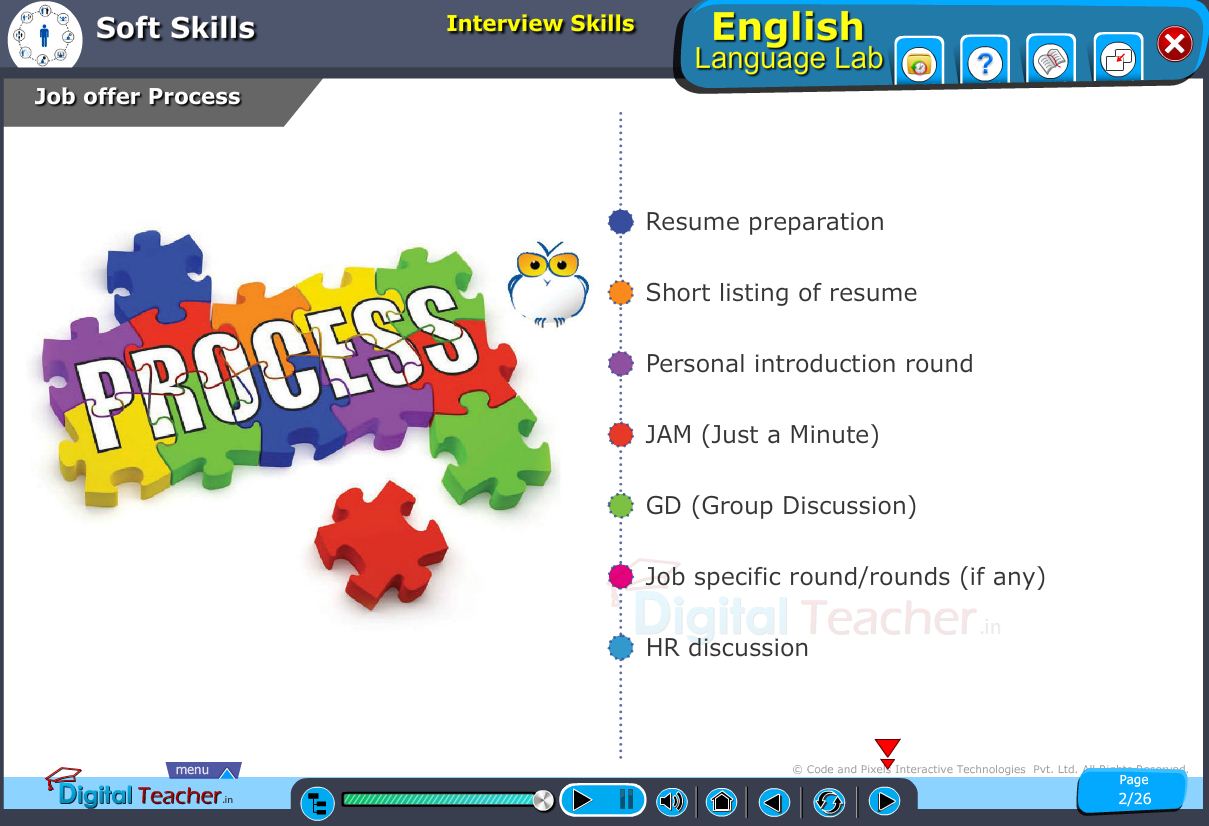 English language lab softskills infographic about job offer process to be shortlisted for interview
