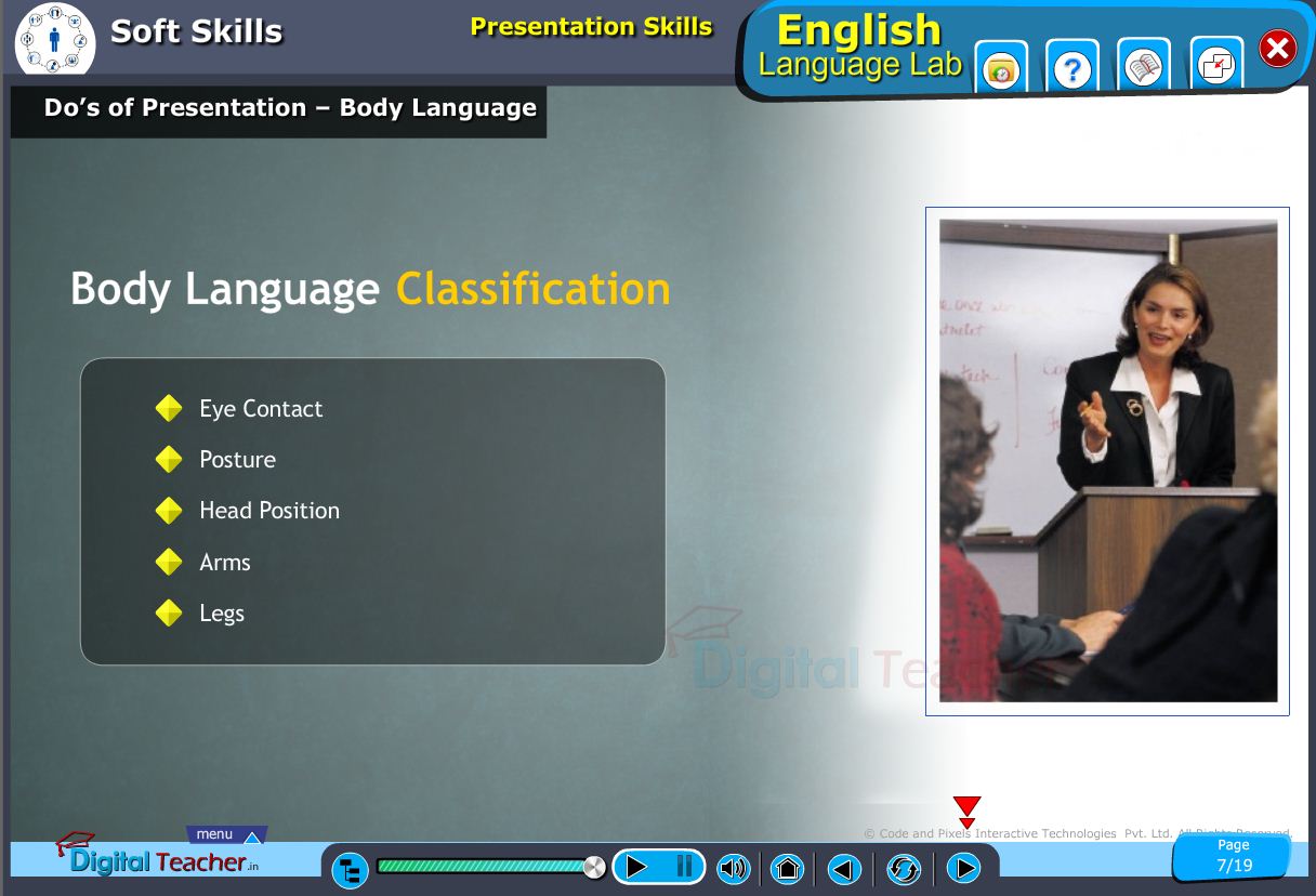 English language lab softskills infographic about presentation of body language