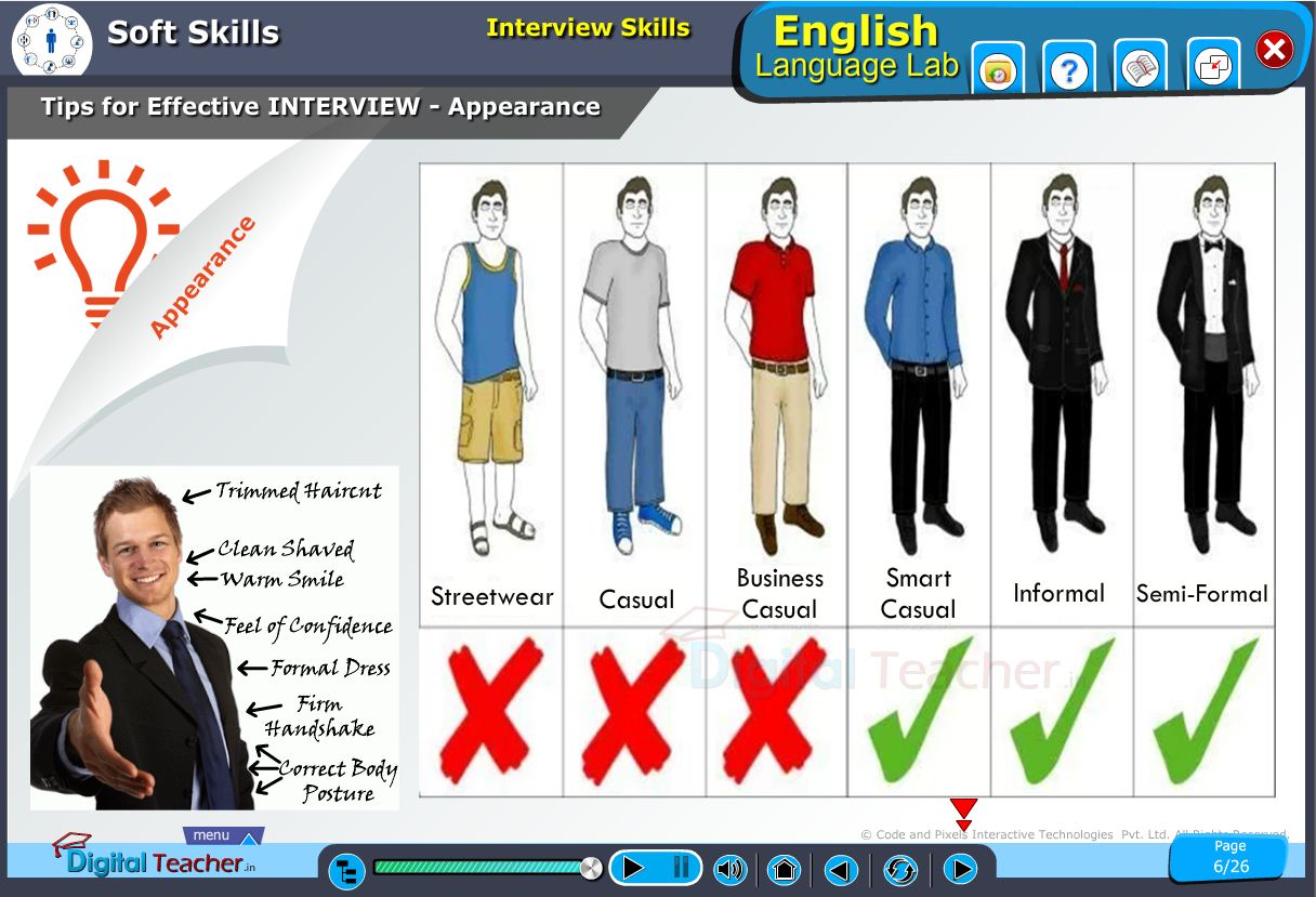 English language lab softskills infographic on tips for effective interview management