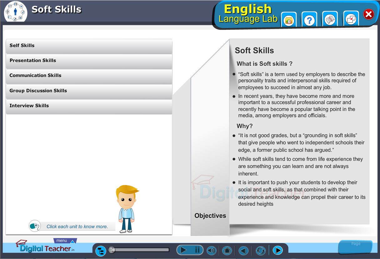 English language lab softskills infographic defines about different types of soft skills