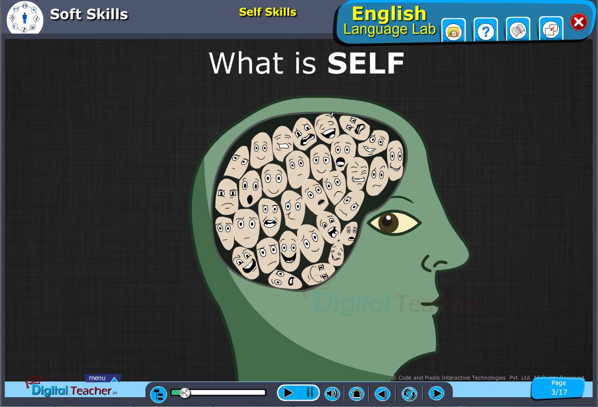 English language lab softskills infographic defines about self skills and self love