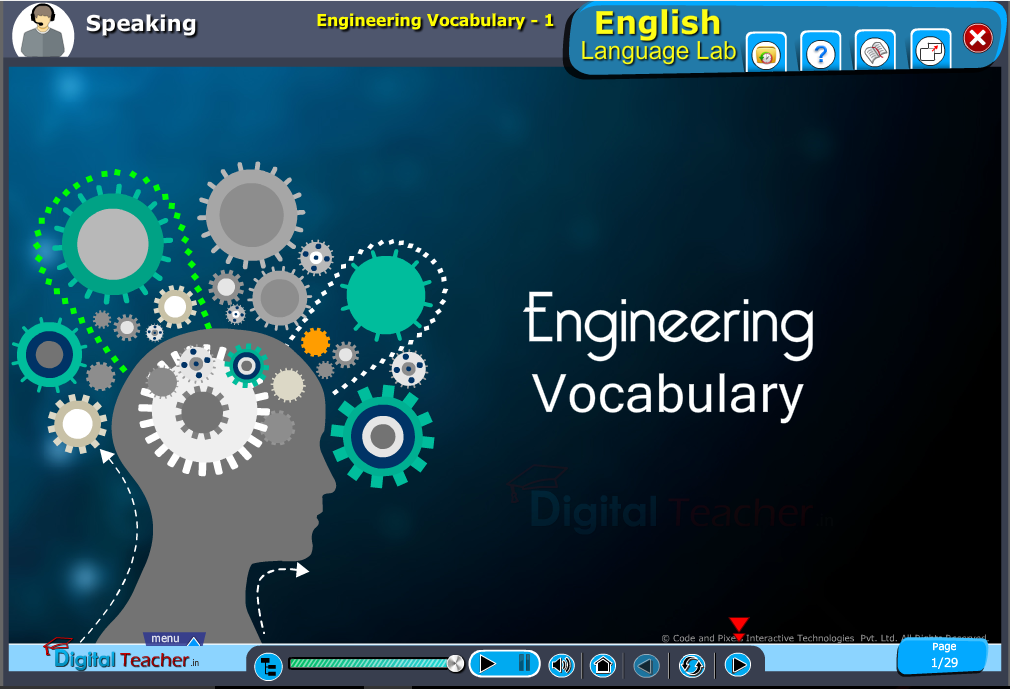 Speaking infographic provides idea about engineering vocabulary