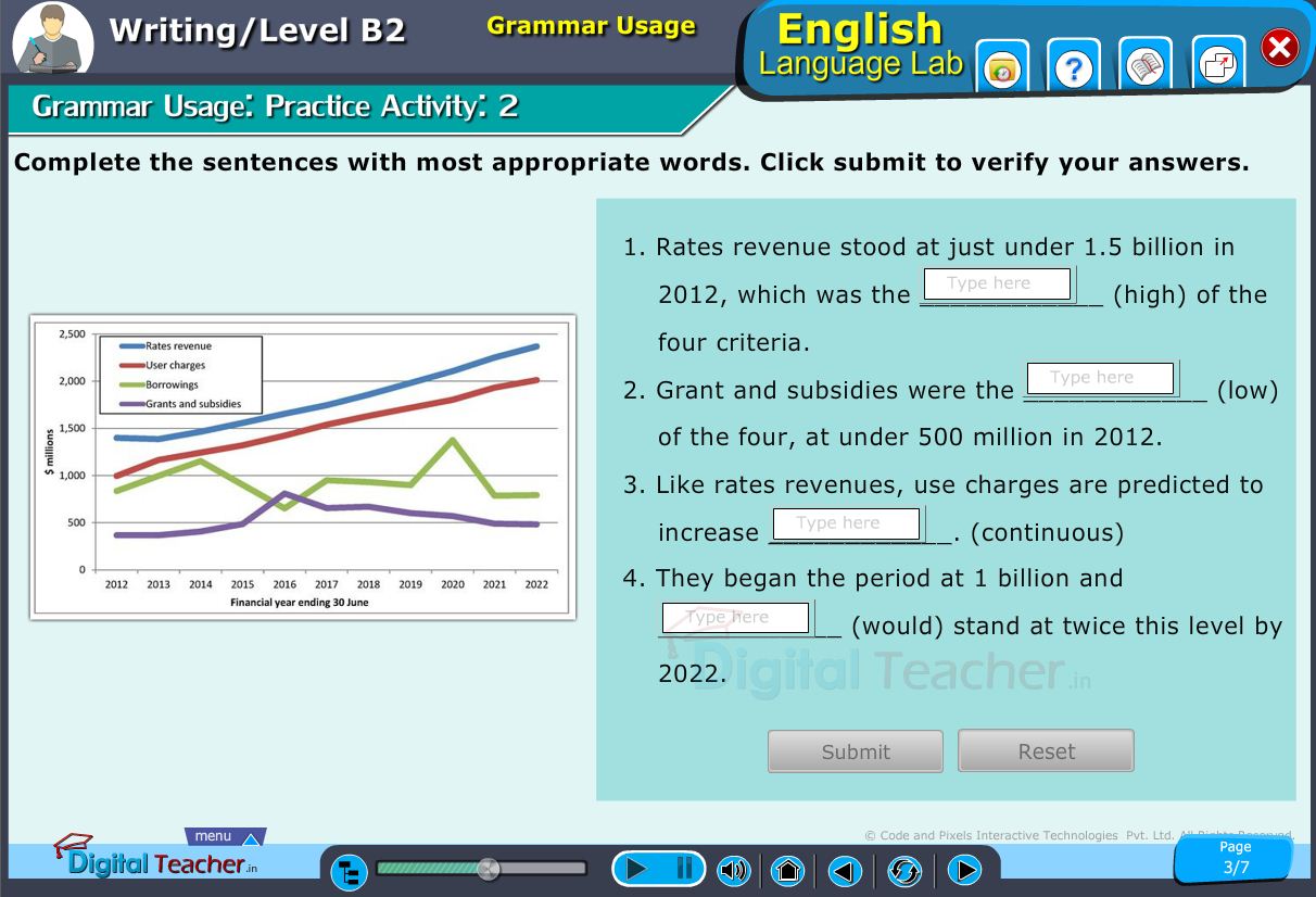 English language lab writing infograhic provides a practical activity on grammar usage such to complete the sentences with the most appropriate words