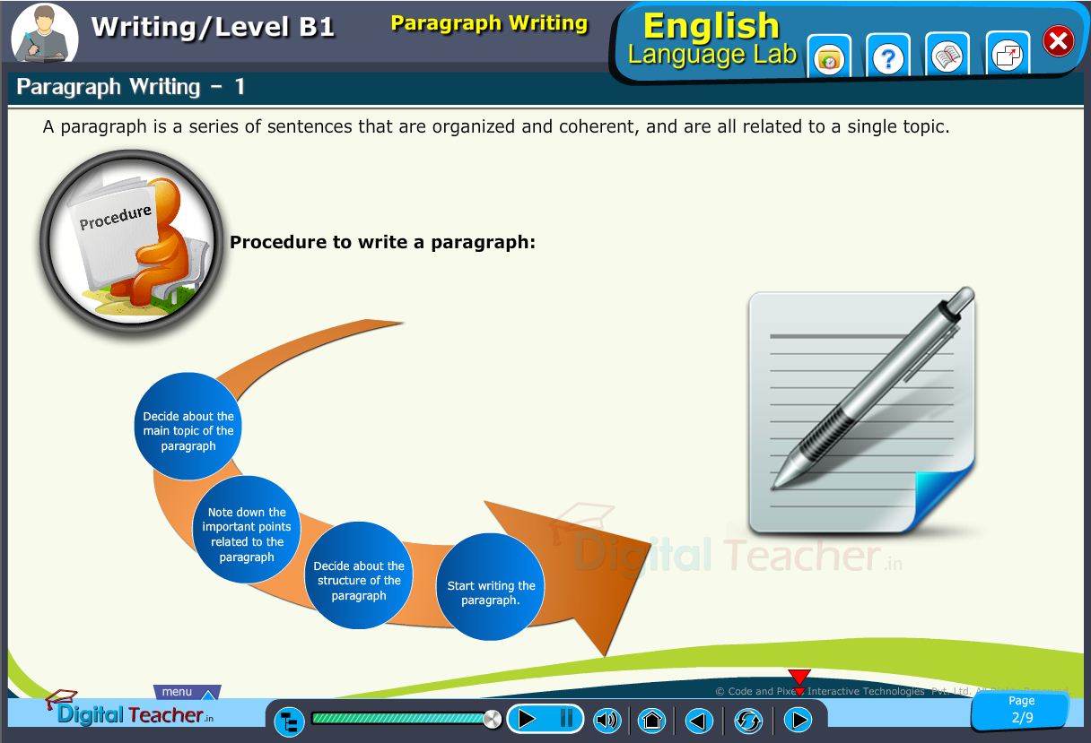 English language lab writing infograhic provides a practical activity on paragraph writing by different steps