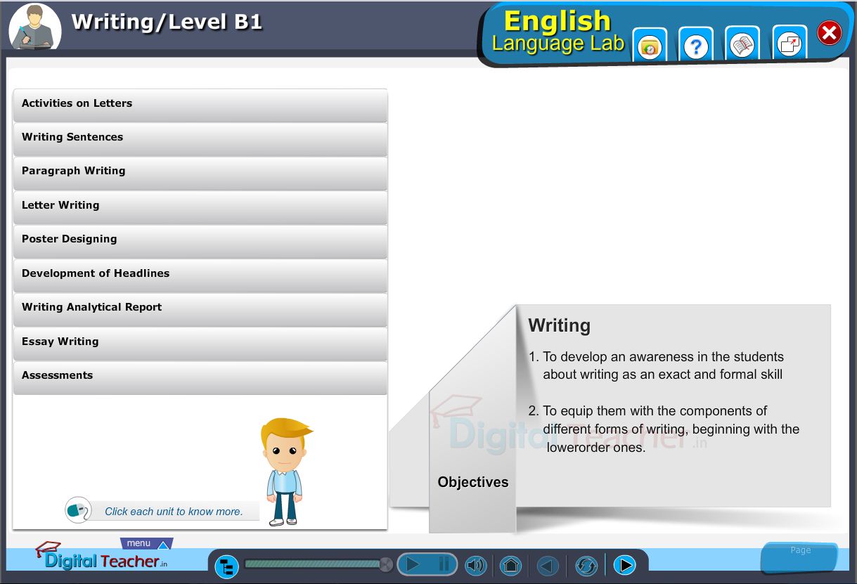 English language lab writing infographic provides activities with level B1 of writing skills