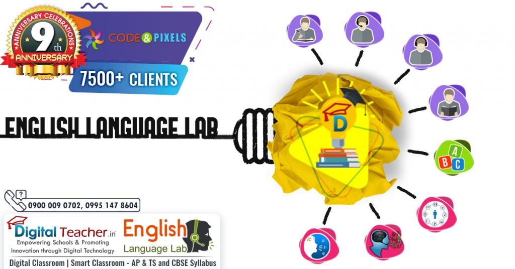 The English Language Lab program from Digital Teacher, showcasing the product's features with a lightbulb