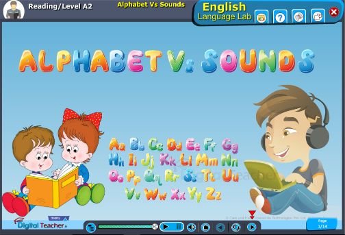 English language lab practical activity on Reading level a2 alphabets vs sounds activity
