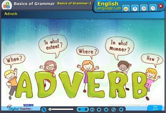 Basics of grammar refreshes your memory related to grammar skills