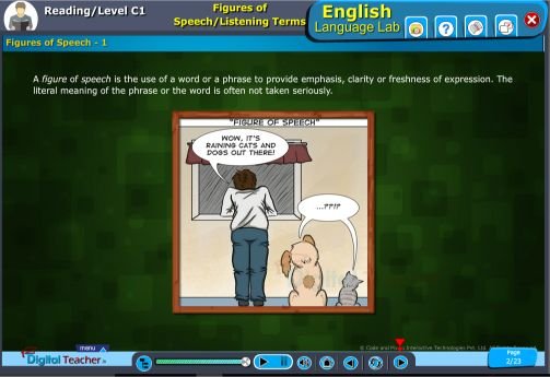 Reading level c1 figures of speech practical activity on English language lab