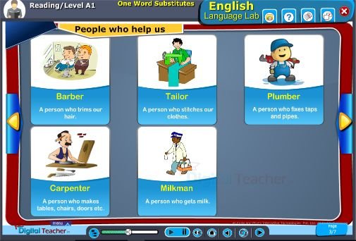 Reading level a1 one word substitutes