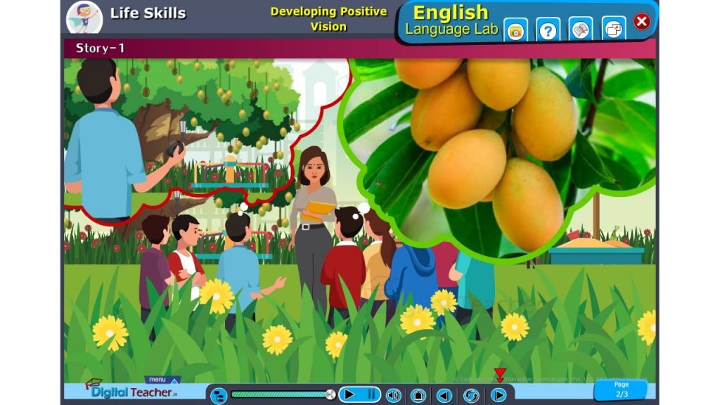 Life skills: Developing Positive Vision | Digital Teacher English Language Lab