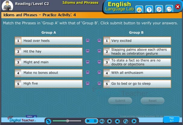 Reading level c2 idioms and phrases practical activity on English language lab