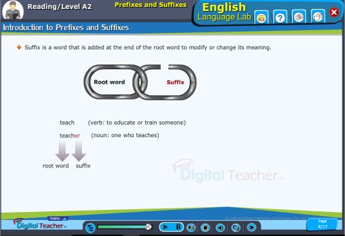 Reading level a2 introduction to prefixes and suffixes