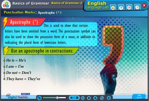 This Apostrophe (') is used to show that certain letters have been omitted from a word.