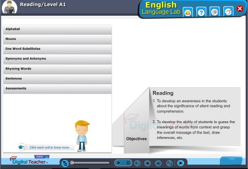 English language lab practical activity with level a1 english reading