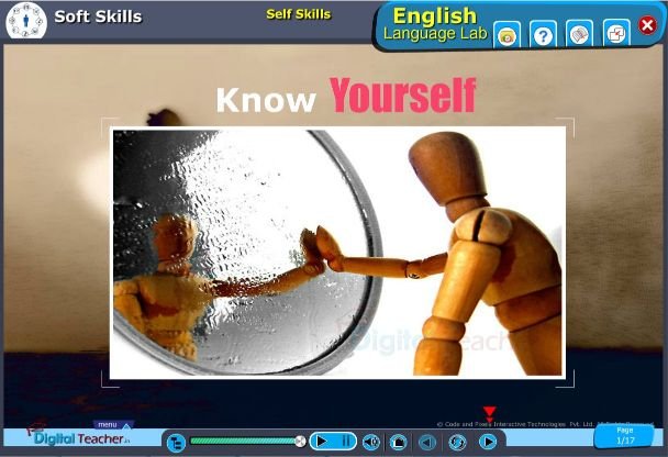 Self skills know yourself: in this module will take you through four self-assessment activities