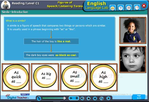simile introduction for Kids - English language lab