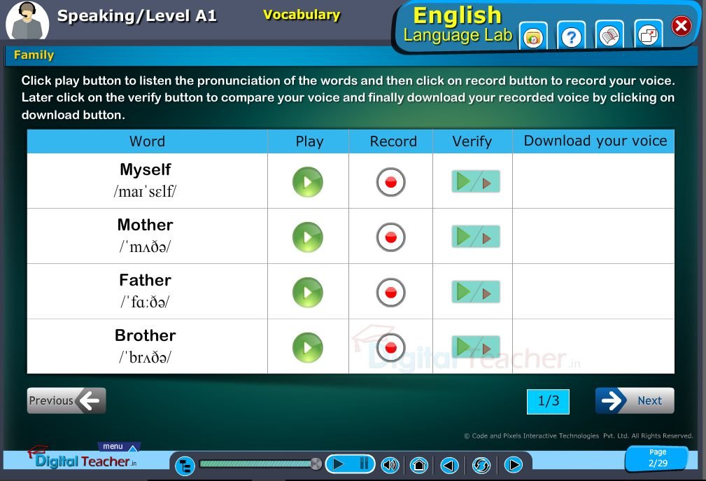 Speaking level a1 speaking vocabulary activity