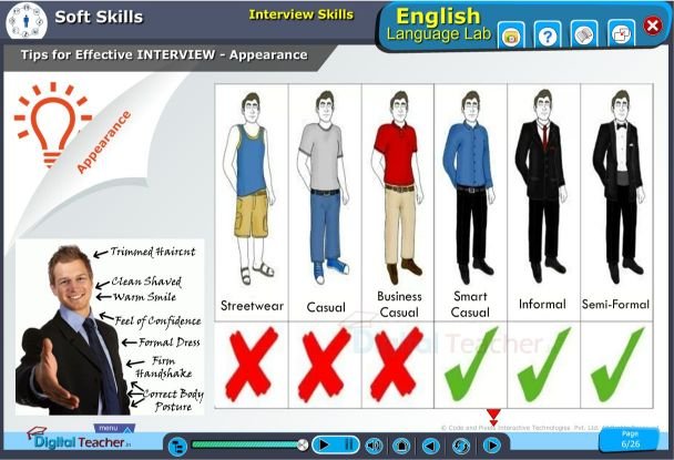 Tips for a successful interview -English language lab