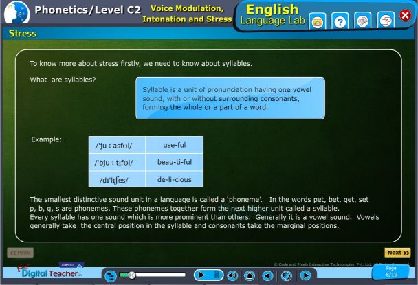Intonation and stress, phonetics - voice modulation - english language lab