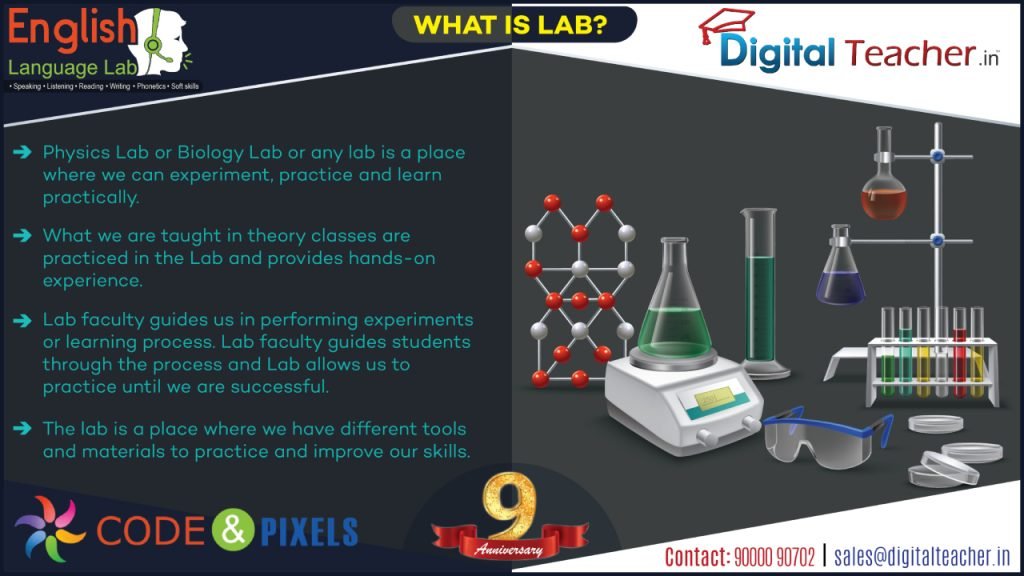 english-language-lab_intoduction