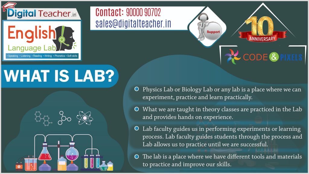 english-language-lab_intoduction