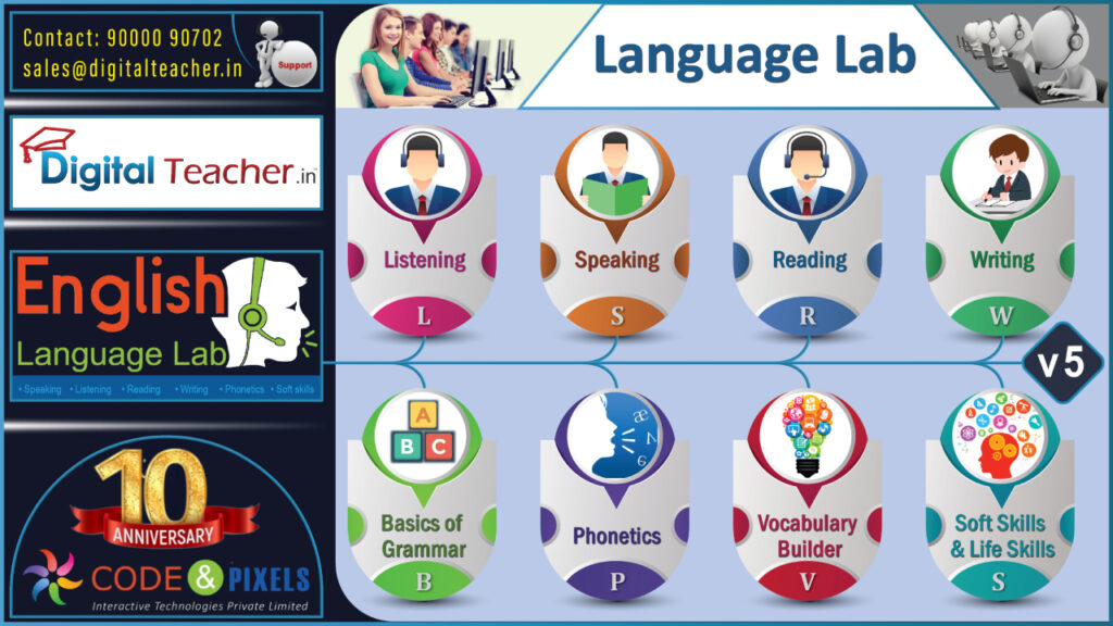 Language Lab Software LSRW skills and Basics of Grammar skills