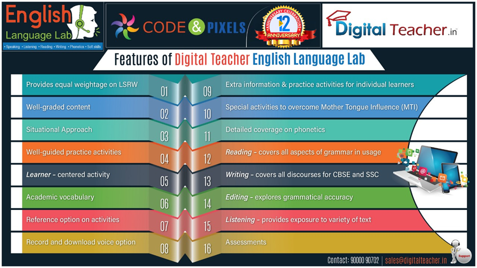 Features of Digital Teacher English Language Lab