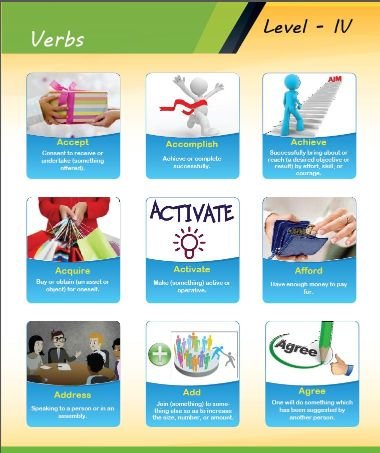 ultimate vocabulary building software download ultimate vocabulary building software download
