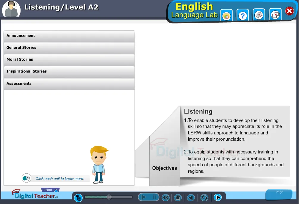English language lab listening infographic provides activity of listening stories for your next level to understand listening.