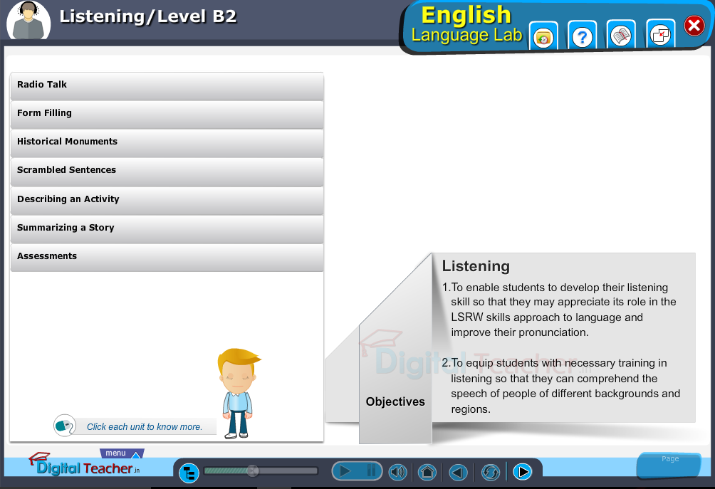 English language lab listening infographic provides activities about level B2 of english listening skills