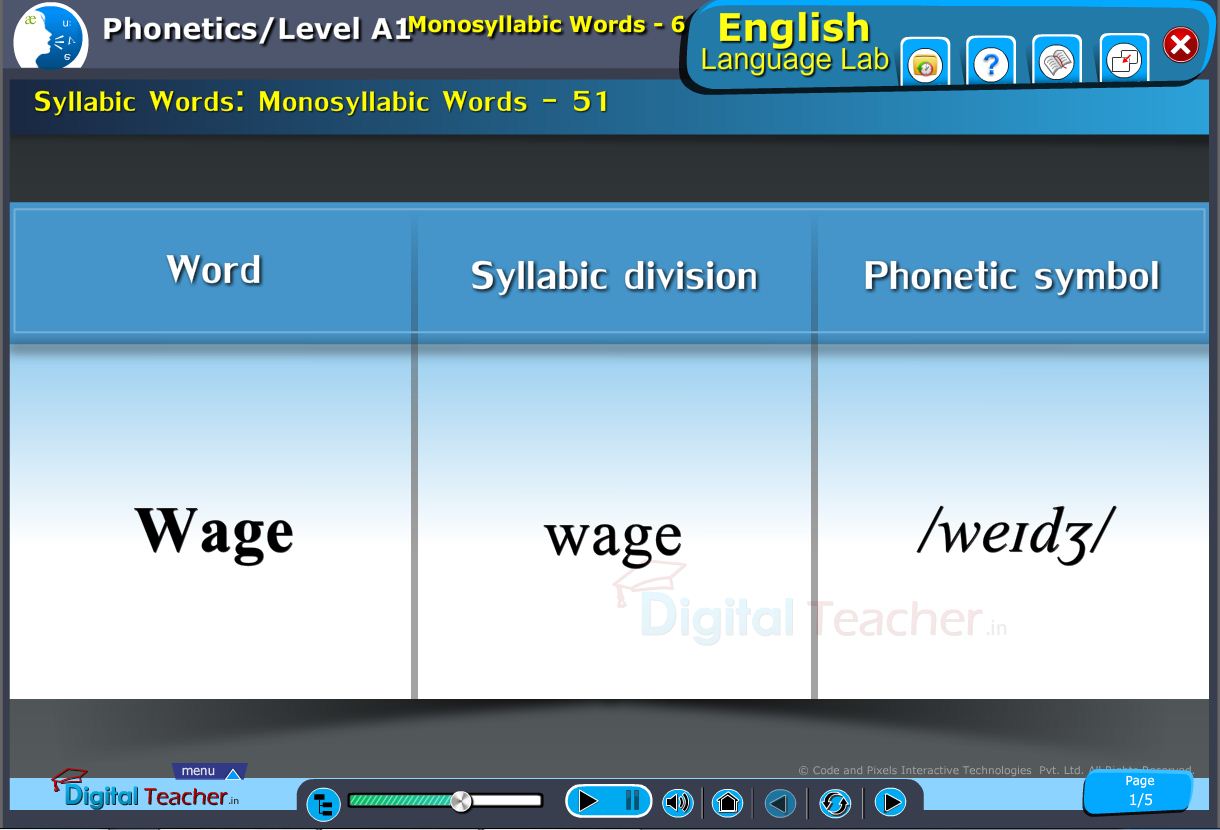 English language lab phonetic infographic provides example of wage for monosyllabic words in phonetics