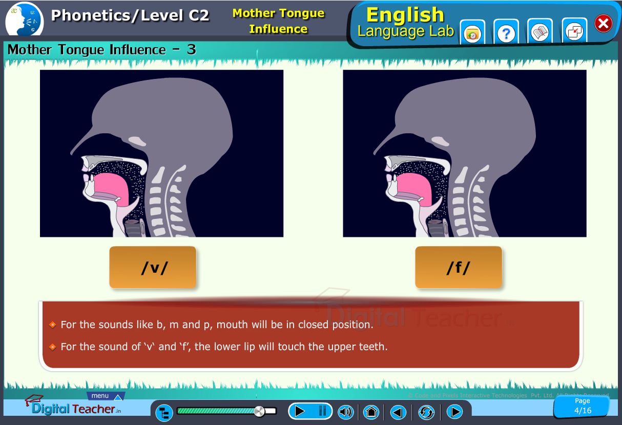 English language lab phonetic infographic with pronunciation of different letters and modulation of tongue