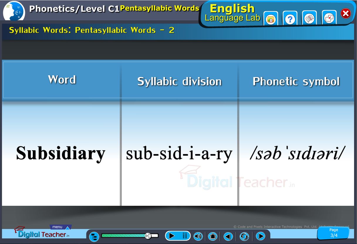 English language lab phonetic infographic provides example of subsidiary for pentasyllabic words in phonetics